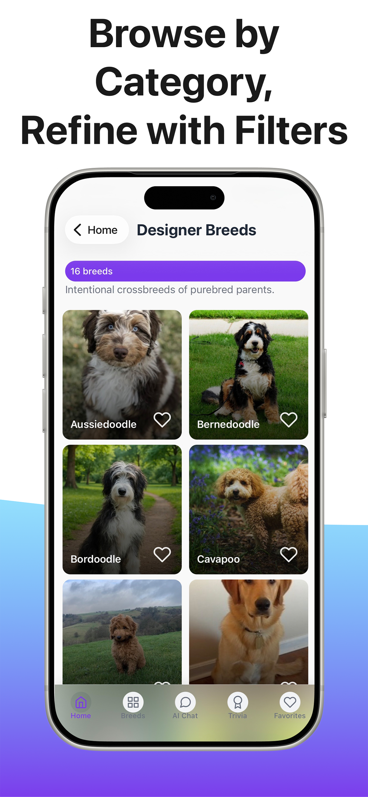 Browse dog breeds by category with filters