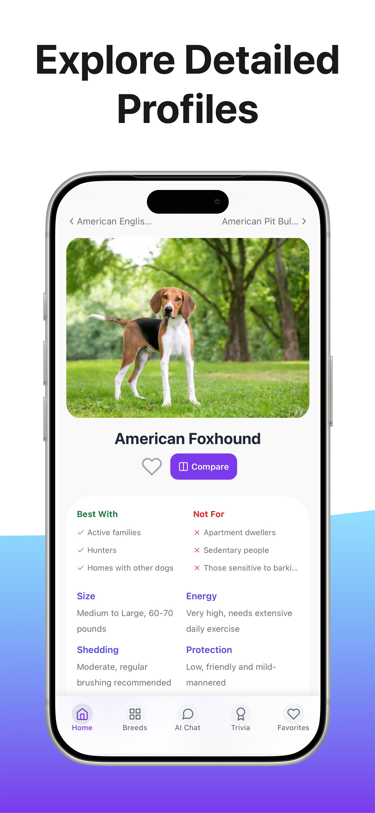Detailed breed profile showing compatibility information