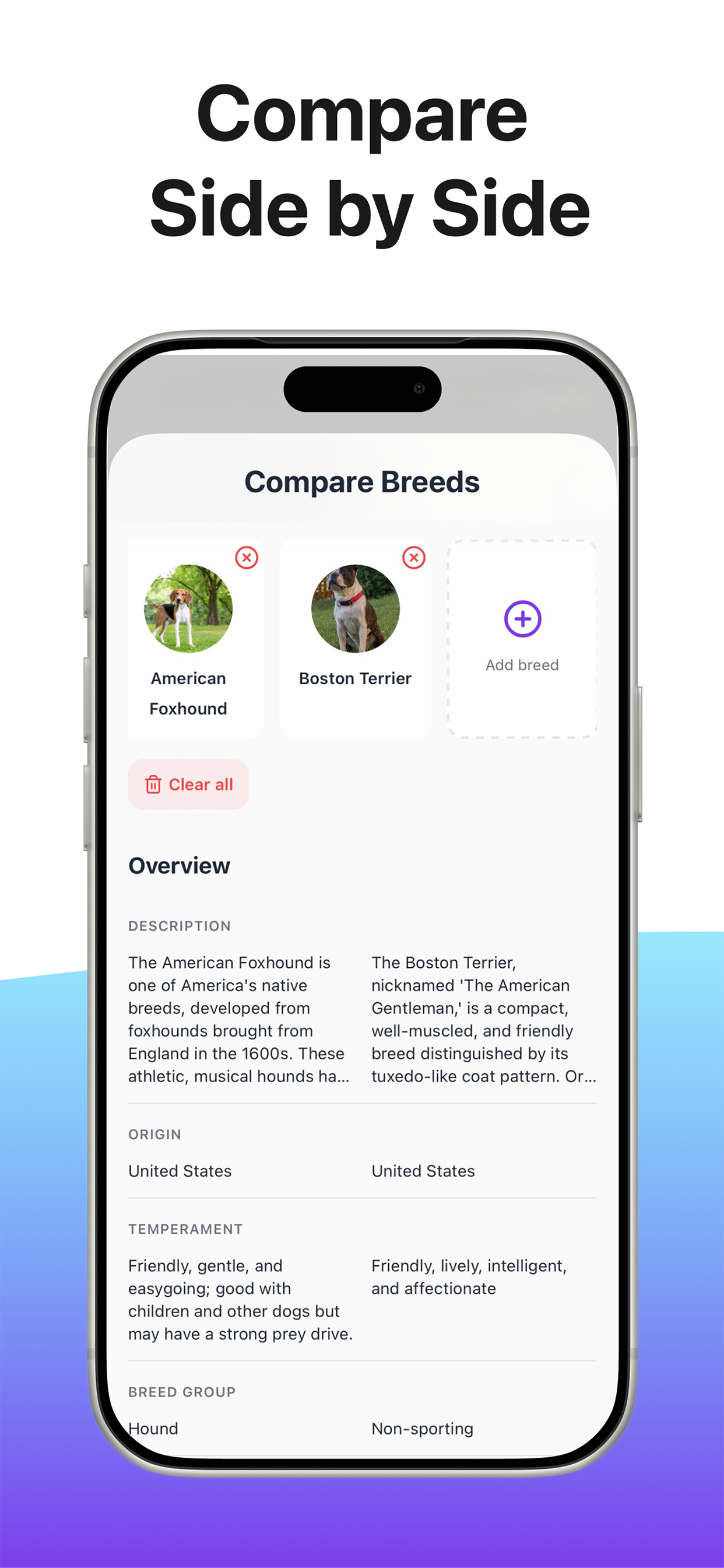 Compare dog breeds side by side